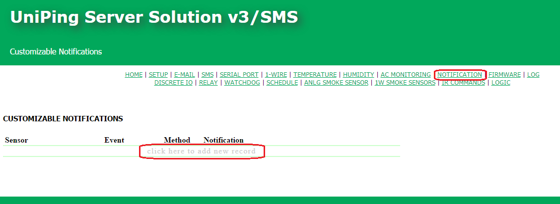 Configured SMS notifications in UniPing server solution v3SMS