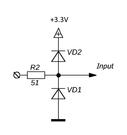 NetPing SMS - equivalent circuit of IO line