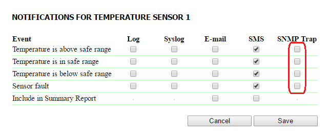 Configuring SNMP TRAP from temperature sensors in a UniPing server solution v3SMS device