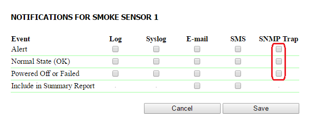 Configuring SNMP TRAP from a smoke sensor in a UniPing server solution v3SMS device