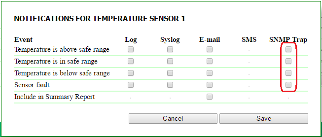 Configuring SNMP TRAP from temperature sensors in a NetPing device