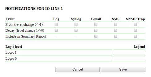 NetPing - notifications from Input lines