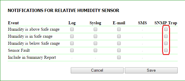 Configuring SNMP TRAP from a humidity sensor in a NetPing device